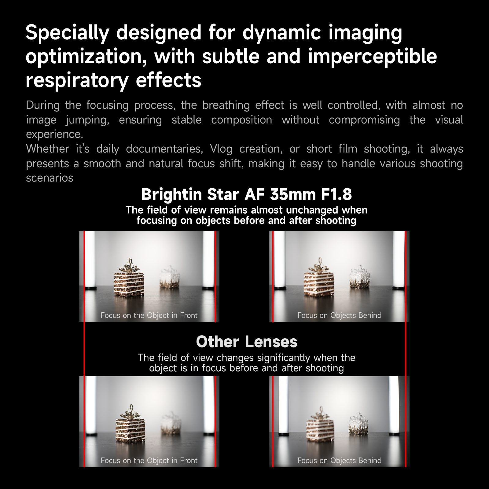 Brightin Star AF 35mm F1.8 Ful - Sports Equipment A To Z avis et prix