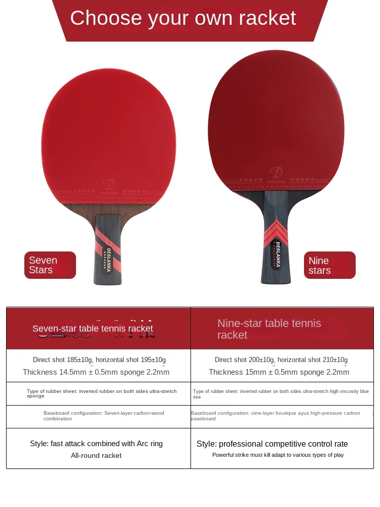 Table Tennis Racket Profession - Badminton Racket Carbon avis et prix